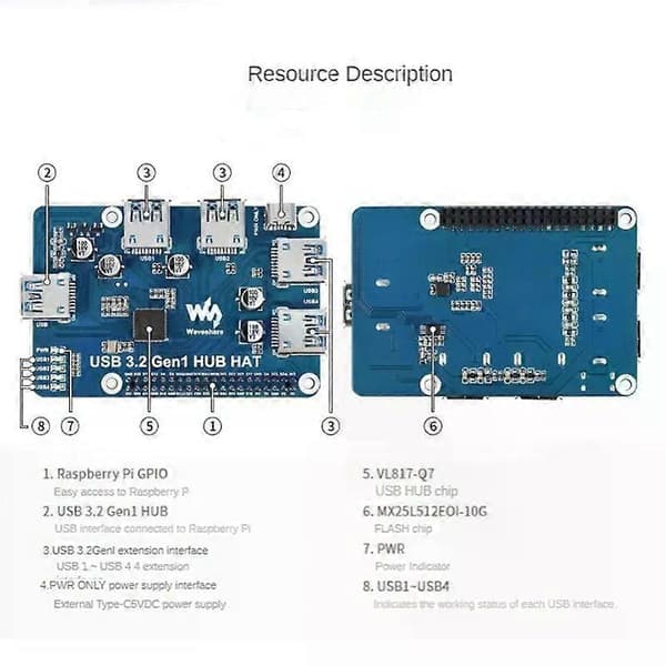Waveshare USB 32 Gen1 HUB HAT til Raspberry Pi 4B 3B+ 3B 2B Zero W WH 4-kanals USB 30 udvidelsesport Driver-Free Plug&Play