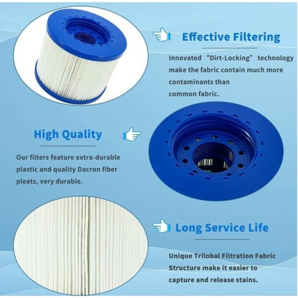 Inskruvat spafilter, uppblåsbar spa inskruvad filterpatron 60 mm stigning, spafilterpatron, kompatibel för mysiga spa, smart spa och mer 4 delar