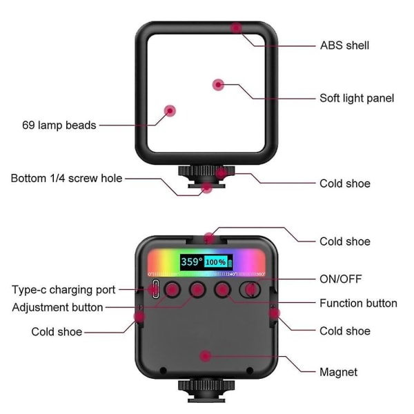 Rgb Led -täyttövalo videoneuvotteluun, taskuvalo Led Vlog, täysvärinen täyttövalo Slr-valokuvaukseen