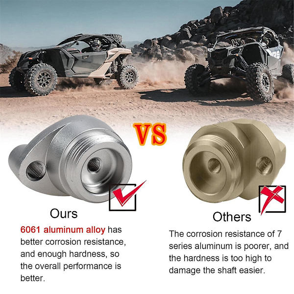 Kytkimen irrotustyökalu CVT-vetohihnan vaihtoon Can Am X3 Turboon 708200720 529000088