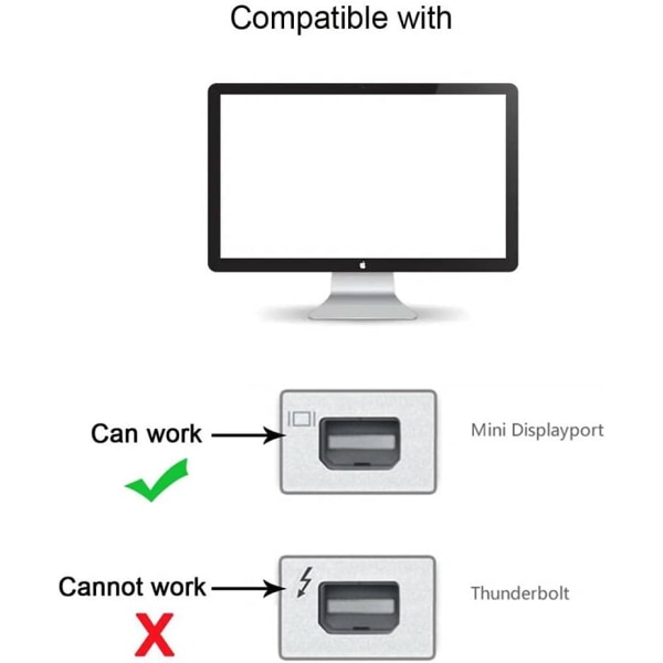 USB C - Mini Displayport -muunnin USB 3.1 Type C -naaras-mini Displayport HDTV-allas 4K 60Hz 1080P -sovitin tabletille, puhelimelle ja kannettavalle tietokoneelle