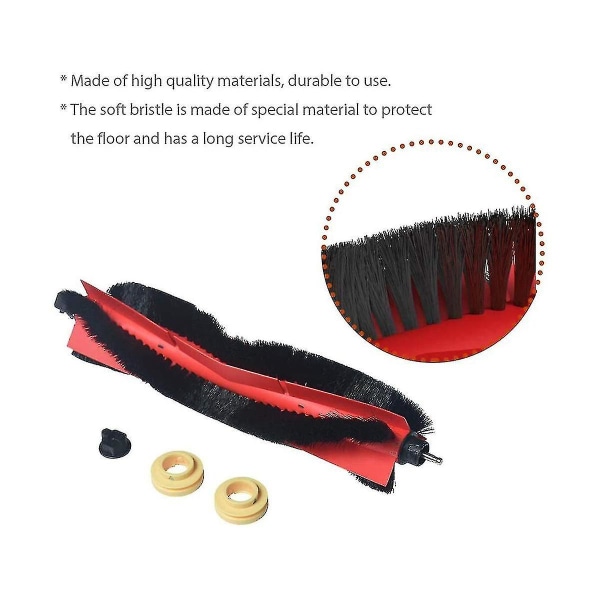 Reservedele til støvsuger Hepa-filter til S5 Max S6 Max S6 Pure S6 Maxv S50 S51 S55 S60 S65 S5 S6