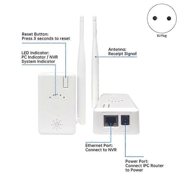 Repeater IPC Router WIFI Range Extender for Trådløst Sikkerhetskamera System Kit NVR Enhanced mi