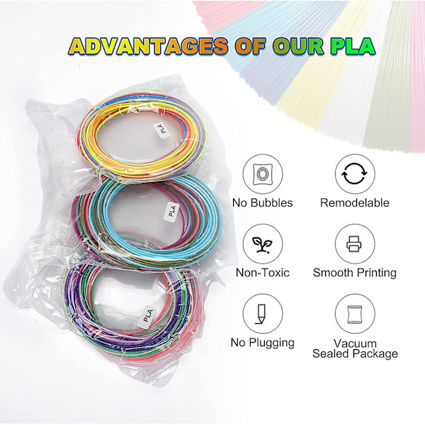 3D-Pen Filament 30 Farver, 1,75 mm PLA Efterfyldninger, 3D-Pen Udskrivningsfarver til Kunstskabelse, Høj Præcisionsdiameter, 10 Fod pr. Farve, Ialt 300 Fod, C