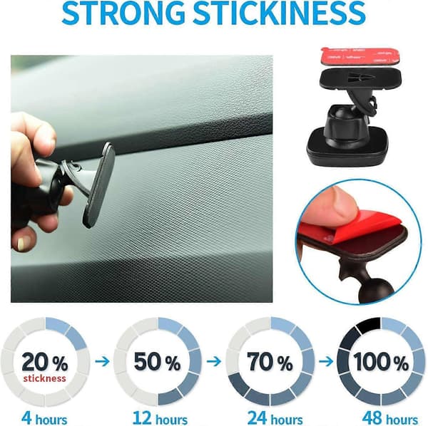 2025 Siste Modell APPS2Car 3M Vhb Selvklebende Puter Erstatning Monteringsstrips 4