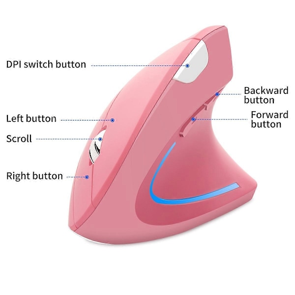 Pink Trådløs Vertikal Mus Letvægts LED 800/1200/1600 DPI Justerbar Ergonomisk Mus Håndledsbeskyttelse