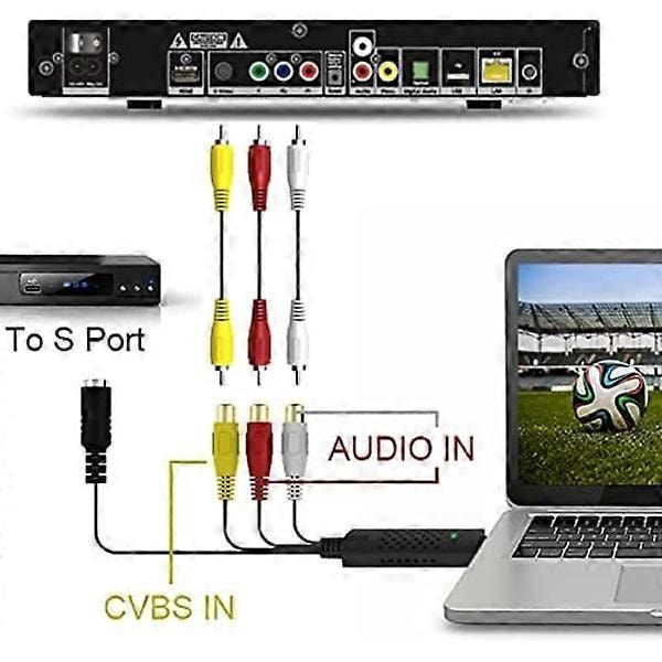 Rybozen USB 2.0 Audio/Video-konverter, digitaliseringsverktøy for VHS, DVD og videokamera