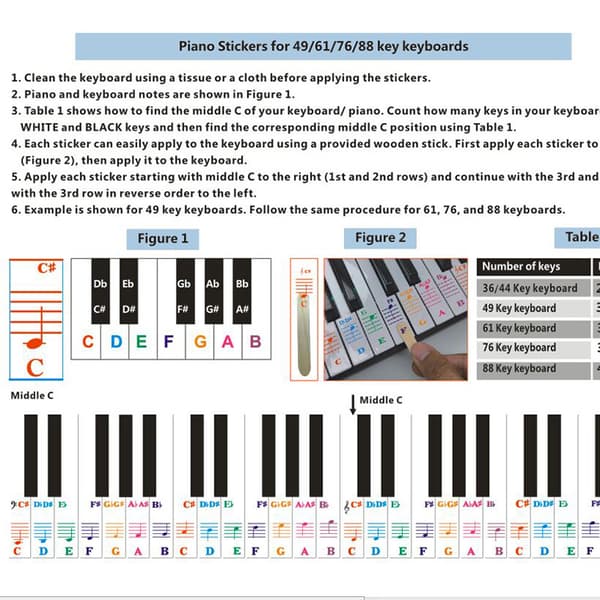 QT005 Pianotangenter – Fargerike dekaler for keyboard