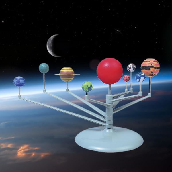 Nine Planets Lelu Aivojen kehitys Värilliset vatsat Tähtitiede Tiede Tee malli opiskelijoille Kaesi