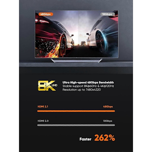 Uusin malli 2025 eARC HDMI-kaapeli 8K, HDMI-HDMI-kaapeli PS4:lle (48 Gbps,