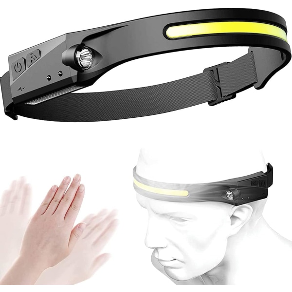 LED wide-beam headlamp, lightweight design,