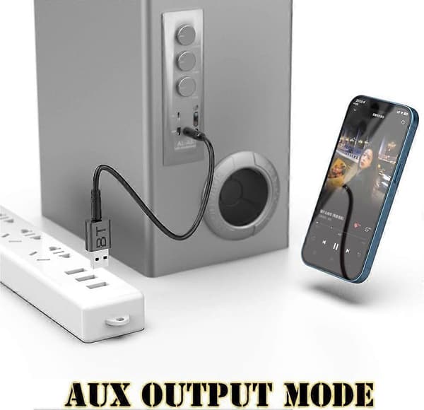 2025 Nyeste USB Bluetooth Bilsæt, Mini 2 i 1 Bluetooth 5.4 Receiver Adapter til Bil Musi