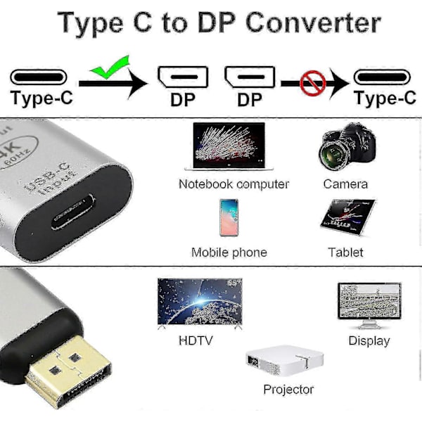 USB-C -naaras - Displayport -sovitin, 4K@60Hz, USB Type C -naaras - DP1.2 -uros -muunnin kotiin, toimistoon, tablettien, puhelimien, kannettavien tietokoneiden jne. käyttöön