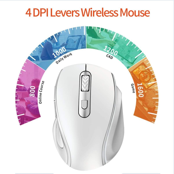 Langaton hiiri, 2,4G langaton hiiri kannettavat hiiret nanovastaanottimella, kannettavalle tietokoneelle, muistikirjalle (valkoinen)