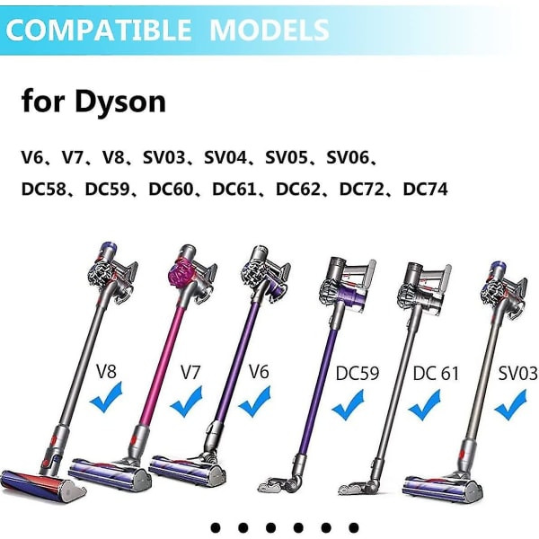 Dyson V6 V7 V8 Dc58 Dc59 Dc61 Dc62 Sv03 Sv04 Sv05 Sv06 Sv07 -laturi, Aca-sovitin Dyson 205720-02 -imurille, Dyson-lisRvarusteet