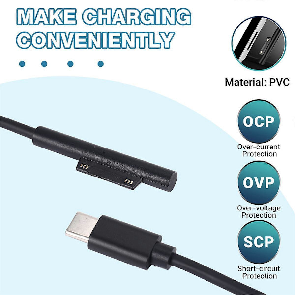 for Surface Connect til USB C Opladerkabel Kompatibel til Surface Pro 3/4/5/6/7, Surface Laptop 3/2