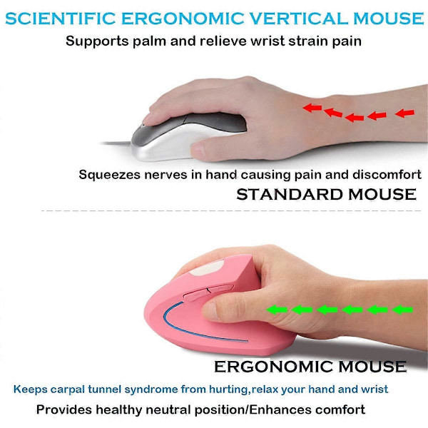 Pink Trådløs Vertikal Mus Letvægts LED 800/1200/1600 DPI Justerbar Ergonomisk Mus Håndledsbeskyttelse
