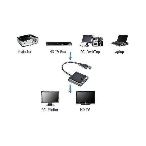USB 3.0 til VGA-adapter - Svart