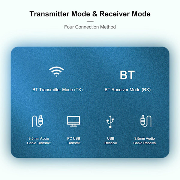 ZF-169S USB Bluetooth 5.0 Lydmottaker Sender Trådløs Musikk Dongle Adapter 3.5mm AUX Jack