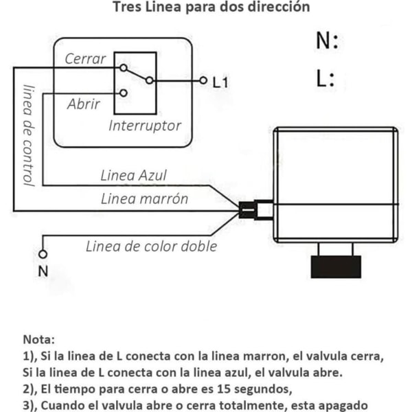 AC220V AC24V DC12V 2-vejs motoriseret ventil - Motoriseret 2-vejs kugleventil DN15 DN20 DN25 DN32 DN40 DN50 (AC220V DN20)