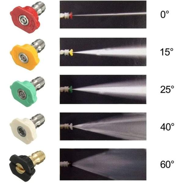 Pyörivä turbosuutin, pyörivä turbosuutin painepesurille 1/4\" pikaliitin, viisivärinen suutin