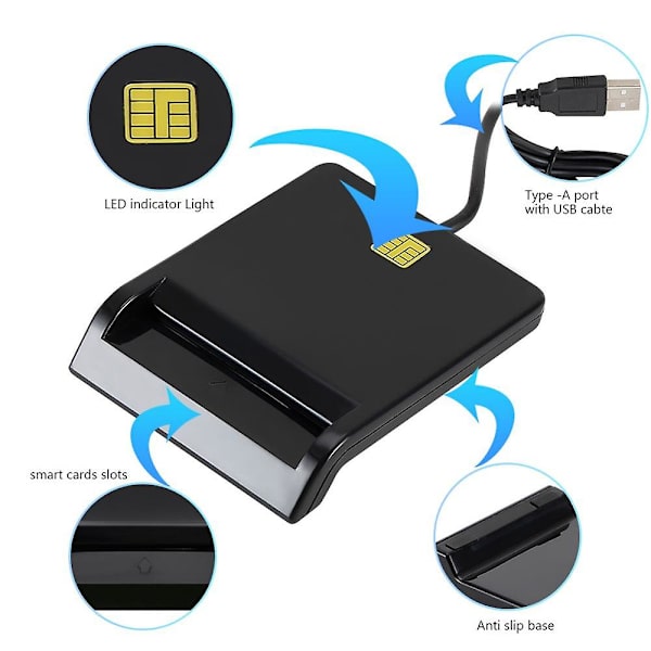 Usb Smart Card Reader För Bankkort Ic/id Emv Sd Tf Sim Mmc Card Readers Usb-ccid Iso 7816 För Windows 7 8 10 Linux Os