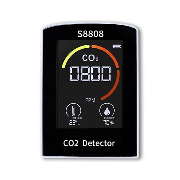 4-i-1 digital CO2 måler Mål kuldioxid luftfugtighed temperatur TVOC sensor tester CO2 luftkvalitet monitor detektor