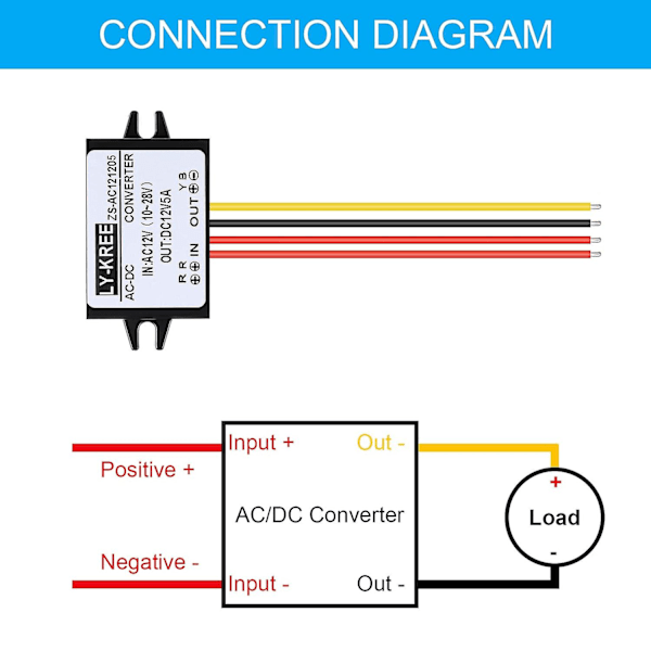 2024 Ny AC-DC Strømomformer AC 12V (10-28V) til DC 12V Trin Ned Konverter Modul Spændingsregulator AC