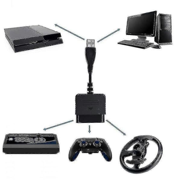 Kontrolleradapter Playstation 2 til USB for Playstation 3 og PC