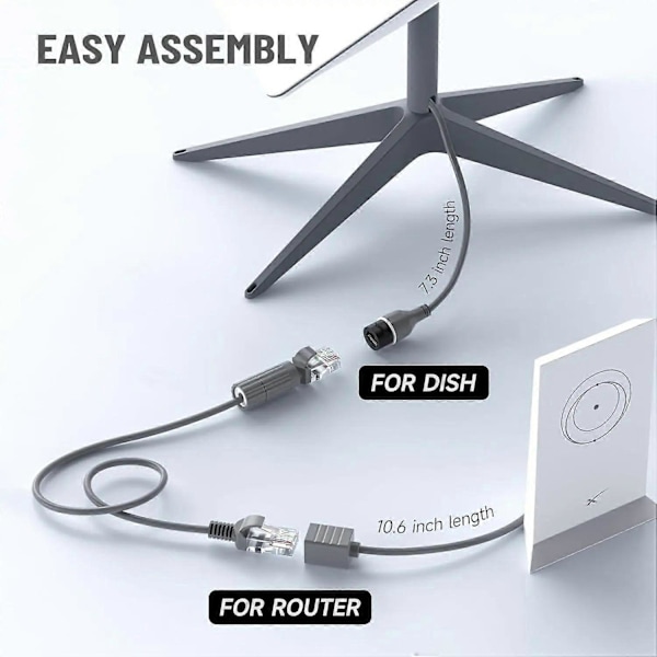 2 kpl Starlink V2 -kaapelin SPX–RJ45-adapteri Ethernet-kaapelin muunnin CAT5E 26AWGx4P D-liitin 12