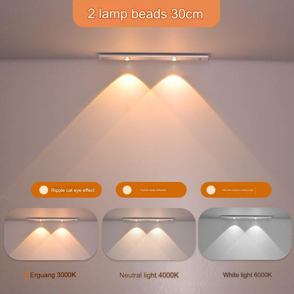 LED trådløs selvklebende induksjonslading skoskap skaplys lang bølget lysstripe waner 30cm