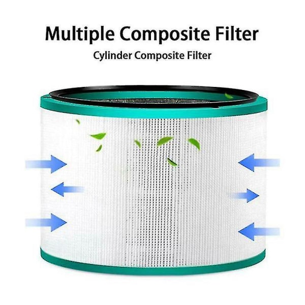 Filter til Dyson Pure Hot + Cool Link Hp00/hp01/hp02/dp01/dp02/dp03