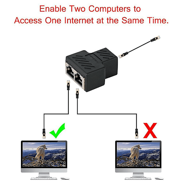 2 stk. 1 til 2 LAN Ethernet Netværkskabel RJ45 Hun Splitter Stik Adapter