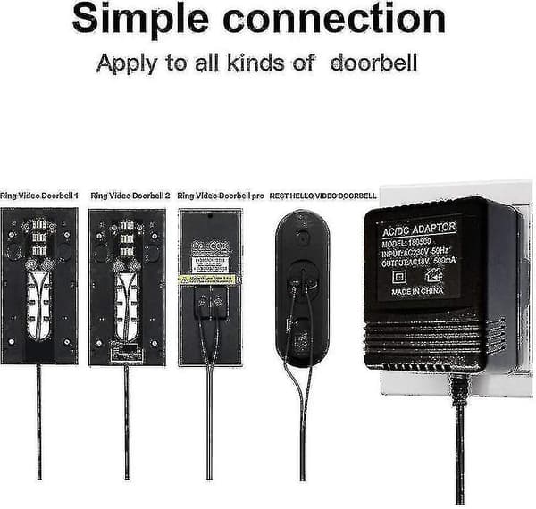 2024 - Strømadapter til Nest Hello Videodørklokke, Videodørklokke Video Intercom