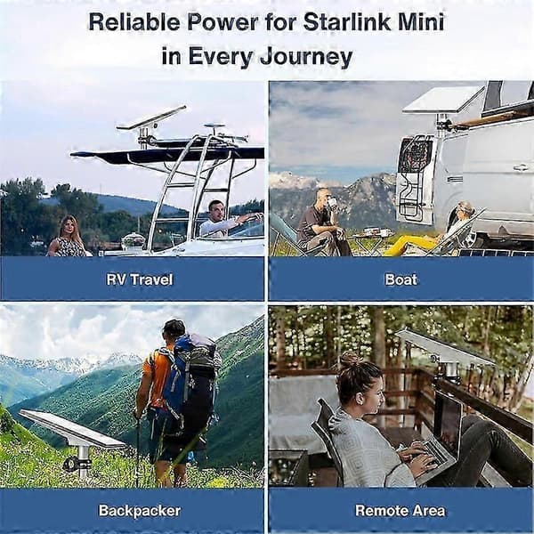 2/5/10M Erstatningskabel for Starlink Mini DC Strømkabel Vanntett Utendørs
