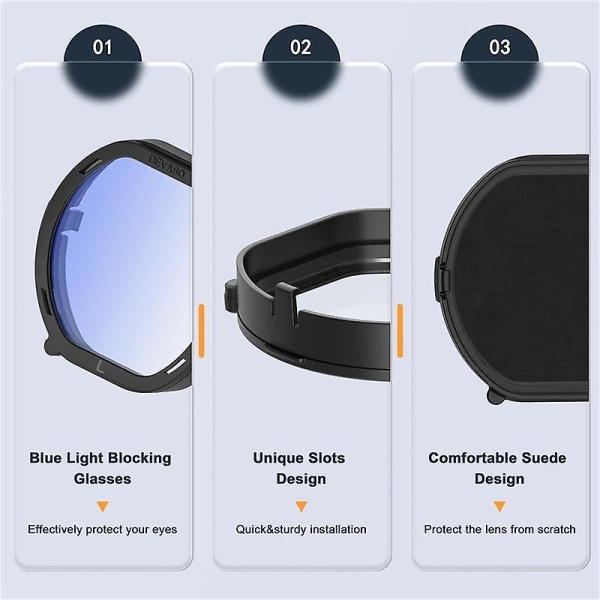VR reseptbelagte linser for PS VR2-linse Myopia Anti Blue-briller Hurtig demonter beskyttelsesramme