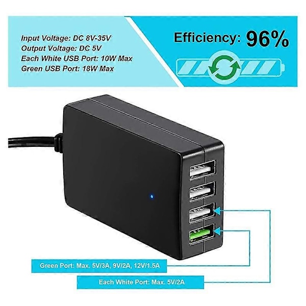 Bærbar DC med batteriklemme, 12V/24V til 5V 4-Port USB-lader Multiport Adapter Andre Smarttelefoner og Nettbrett 12