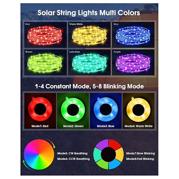 Camping String Lights, 3 i 1 Solcelledrevet Campinglys, Lommelygte, 3600mAh Bærbar Oplader, 32,8FT S