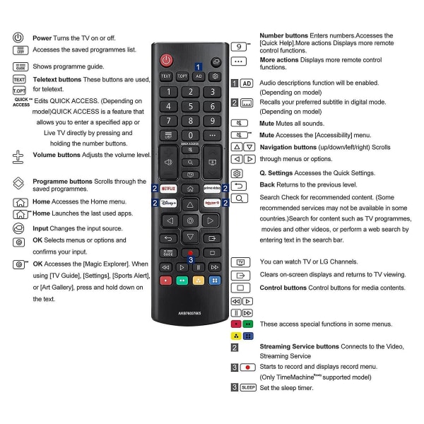 TV-fjernbetjening til LG AKB76037605, forbedret infrarød LG TV-fjernbetjening, med , Prime Video, Rakuten TV-taster