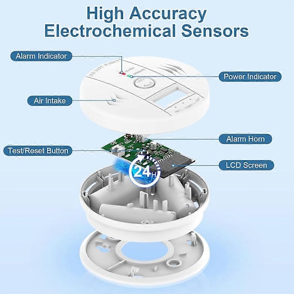 3 Pakkaus Savu- ja Hiilimonoksidihälytin LCD-näytöllä