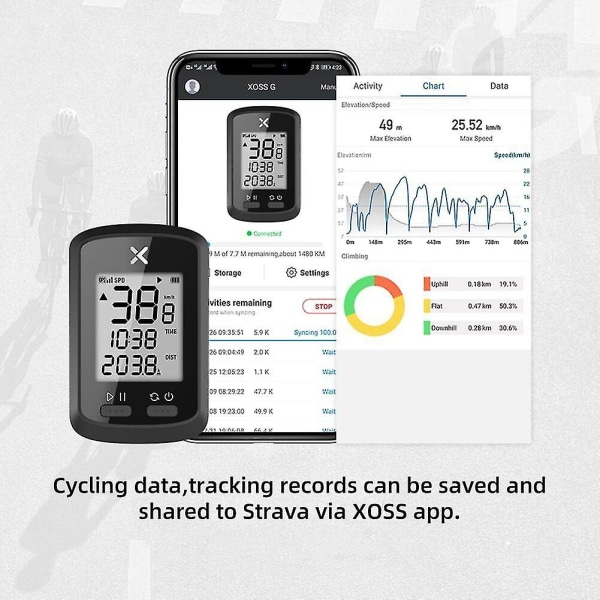 Xoss G+ Bike Computer Set Trådløs GPS Sykkel Kilometerteller Vanntett