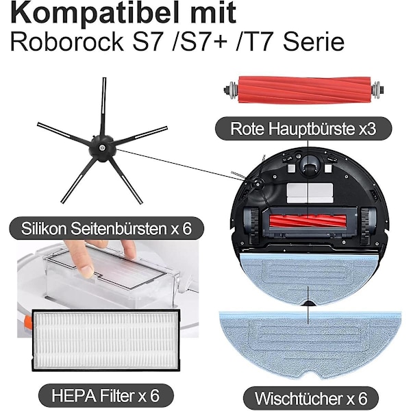 S7 S7 Maxv Ultra S7 Pro Ultra S7 Max Ultra S7 Plus -pölynimurin pääsivusharjat Hepa-suodatin Moppiliina