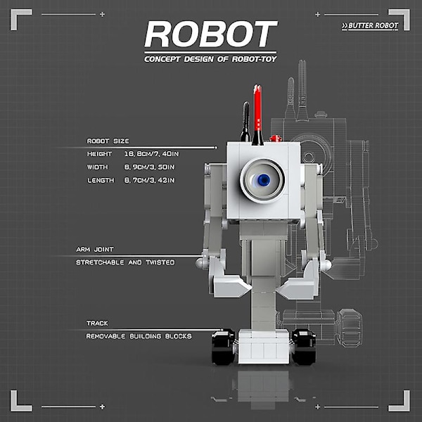 Butter Robot Classic Anime Figurer Ricks Og Mortyed Brickheadz Sæt Byggeklodser Actionfigurer Model Klodser Legetøj Børn 89 PCS