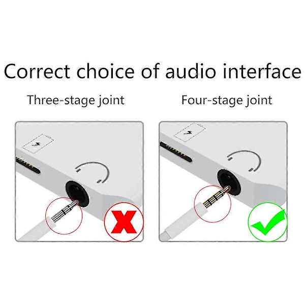 Ulkoinen USB-C Äänikortti 3in1 Type-c - 3.5mm Audio Kuulokeliitäntäadapteri