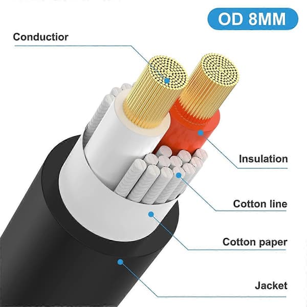 Speakon han til XLR hun Speakon Han til XLR Hun Audio Kabel