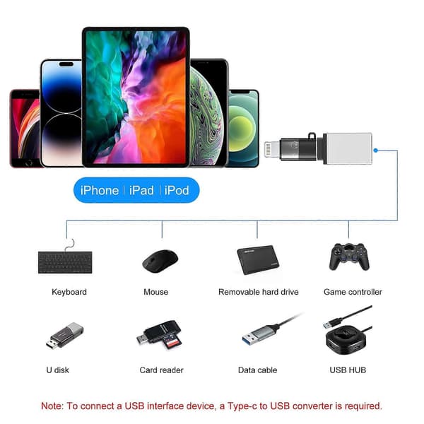 PULUZ USB-C / Type-C - 8-nastainen OTG-sovitin