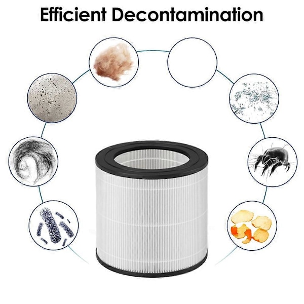 FY0611/30 Hepa Filter Udskiftning til Philips AC0650/10 AC0651/10 Luftrenser Dele HEPA Filter