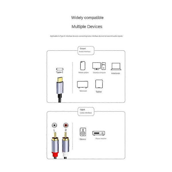USB C til 2RCA Lydkabel Adapter Type-C til Dobbel RCA 1M