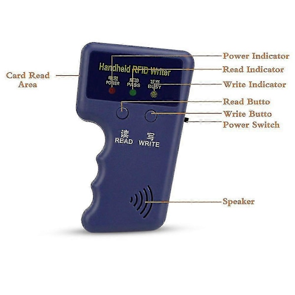 Käsikäyttöinen 125kHz RFID-lukulaite, kirjoitin, kopioija, kopioija, päivitetty ID-kortin kloonaaja, ohjelmoija, 10 kpl - YuJia