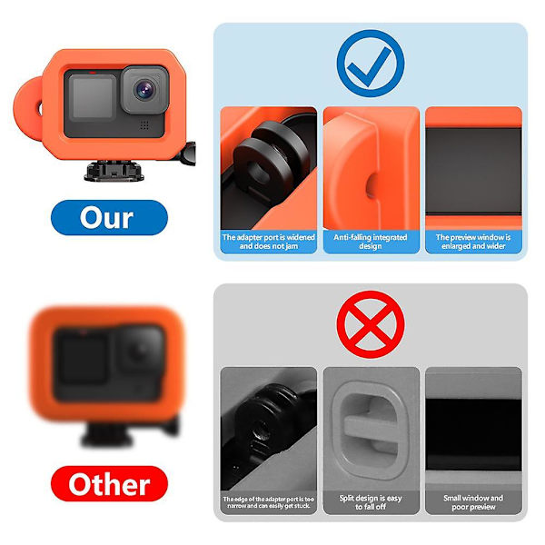 GoPro 12:lle vesitiivis kelluva suojakotelo